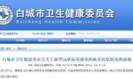 白城市新闻爆料电话,倾听民声，助力城市和谐发展